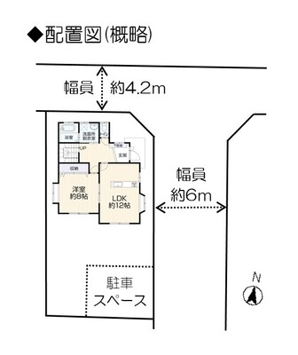 配置図