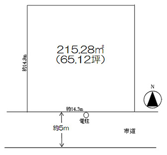 地形図