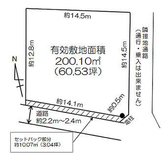 地形図