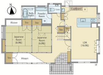 1F　間取り