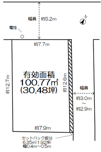 地形図