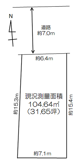 地形図