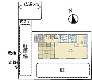 配置図