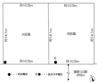 区画図