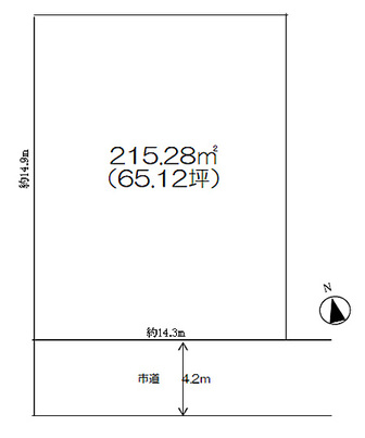 地形図