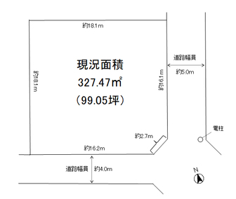 地形図