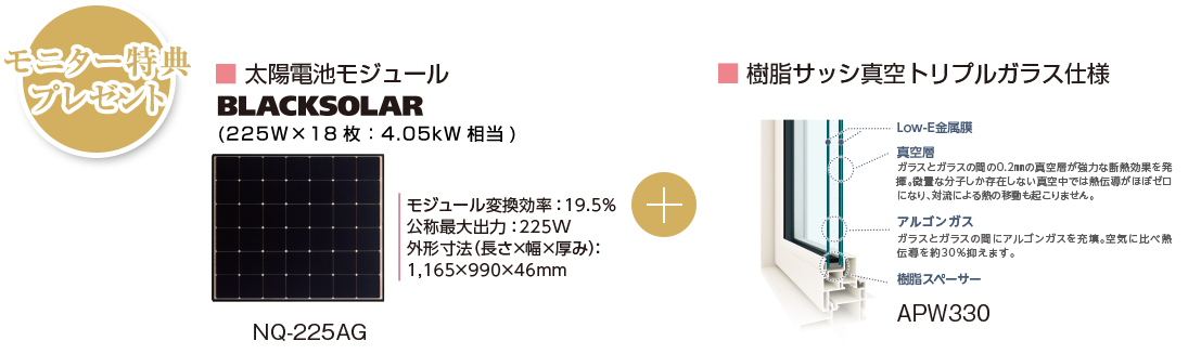 モニター特典プレゼント ■太陽電池モジュール BLACKSOLAR (225W×18枚:4.05kW相当) NQ-225AG モジュール変換効率:19.5% 外形寸法(長さ×幅×厚み):1.165×46mm ■樹脂サッシ真空トリプルガラス仕様 APW330 Low-E金属膜 真空層(ガラスとガラスの間の0.2mmの真空層が強力な断熱効果を発揮。微量な分子しか存在しない真空中では熱伝導がほぼゼロになり、対流による熱の移動も起こりません。) アルゴンガス(ガラスとガラスの間にアルゴンガスを充填。空気に比べ熱伝導を約30%抑えます。) 樹脂スペーサー